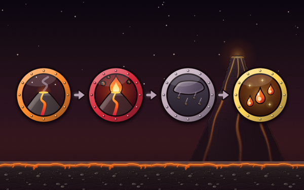 Illustration: the four volcano mood emblems in a row